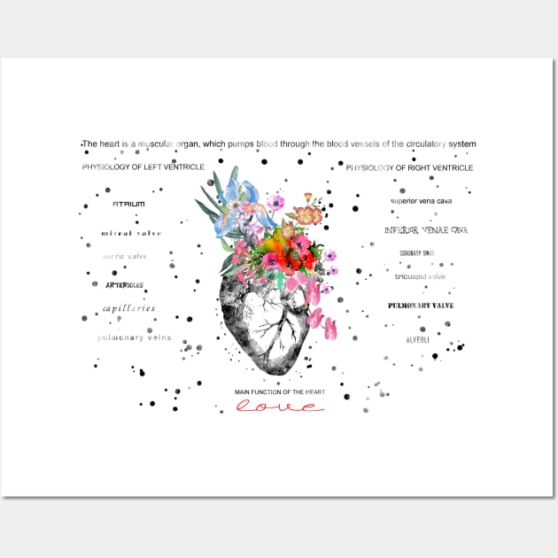 Heart Wall Art by RosaliArt